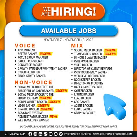 Cyberbacker Careers .